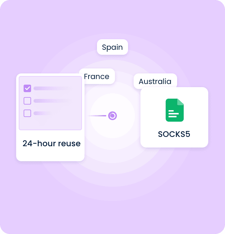 Rotating Residential Proxy